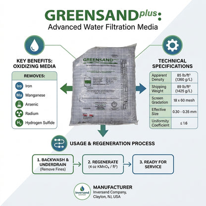THE PIPE BOX 7000 — Greensand Plus Filter Media | 0.52 Cu. Ft. | Iron, Manganese & Hydrogen Sulfide Treatment