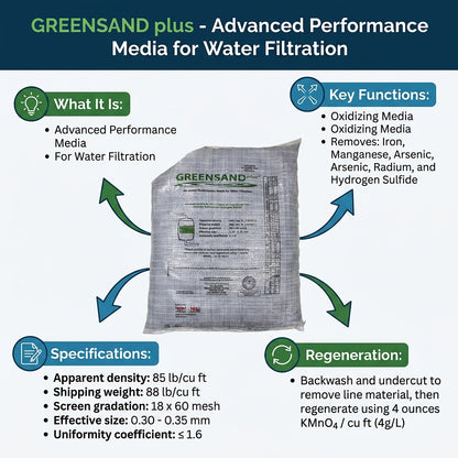 THE PIPE BOX 7000 — Greensand Plus Filter Media | 0.52 Cu. Ft. | Iron, Manganese & Hydrogen Sulfide Treatment