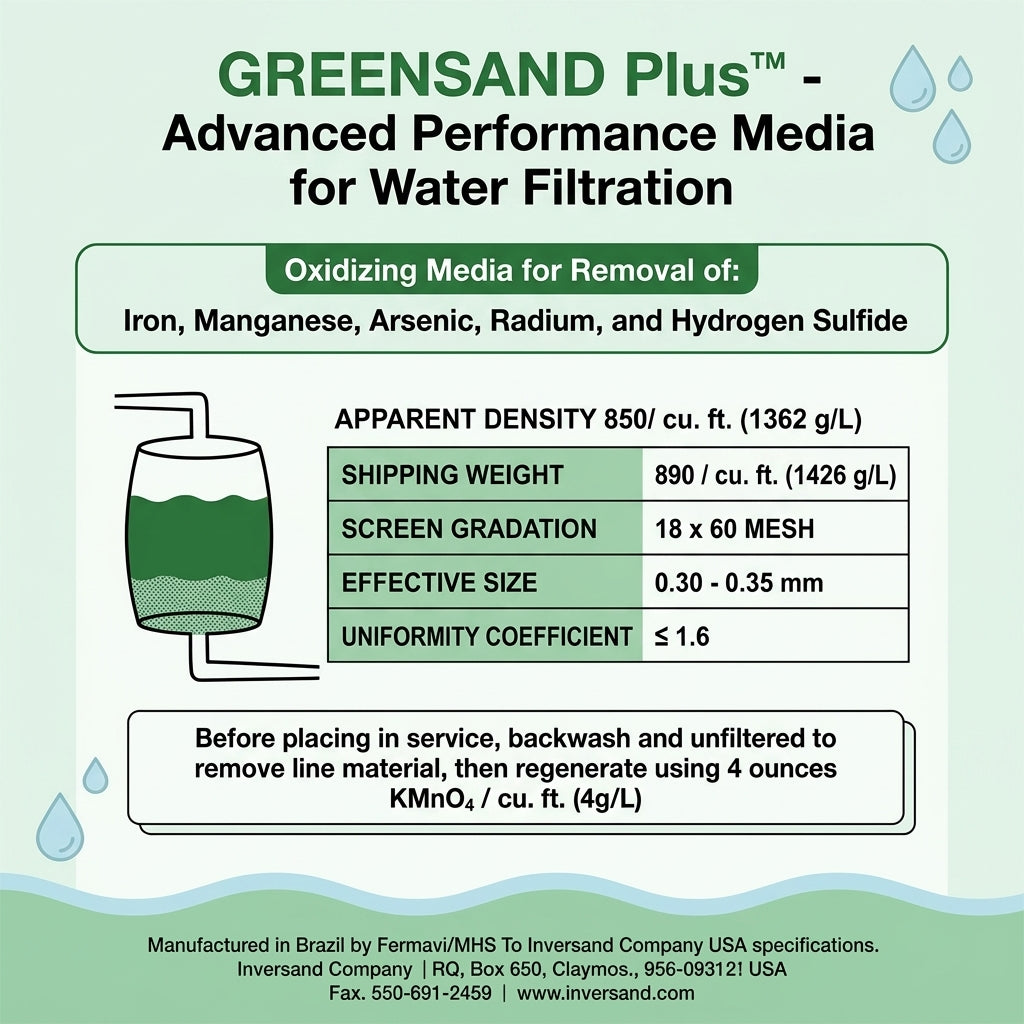 THE PIPE BOX 7000 — Greensand Plus Filter Media | 0.52 Cu. Ft. | Iron, Manganese & Hydrogen Sulfide Treatment