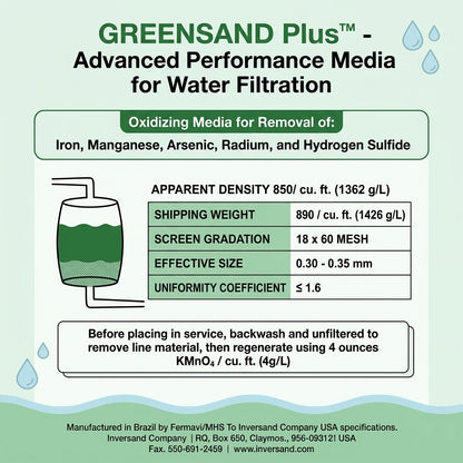 THE PIPE BOX 7000 — Greensand Plus Filter Media | 0.52 Cu. Ft. | Iron, Manganese & Hydrogen Sulfide Treatment